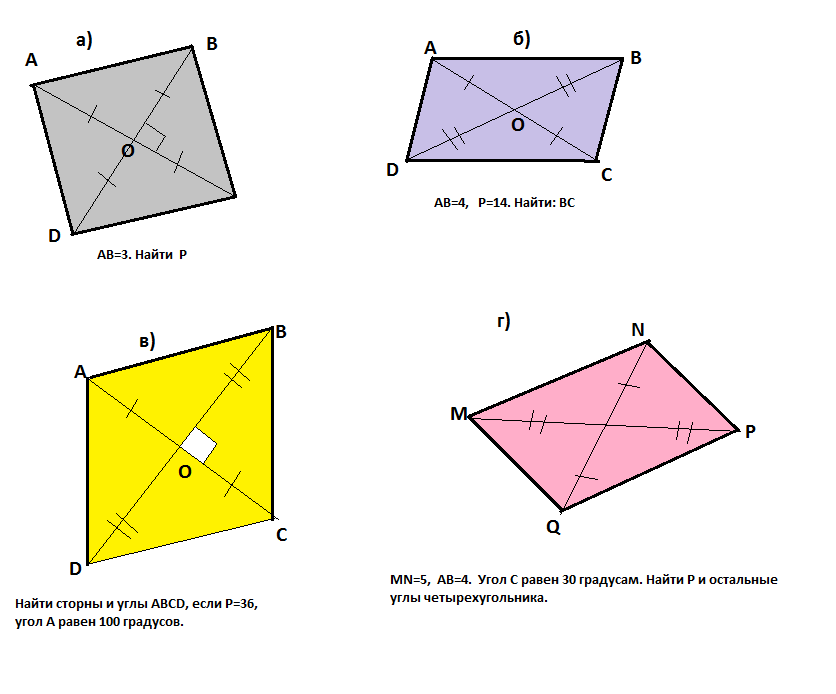 Конспект урока по теме Четырехугольники 8 класс
