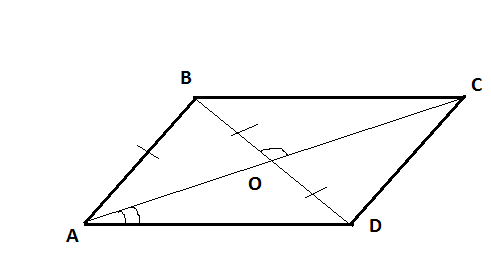 Конспект урока по теме Четырехугольники 8 класс