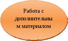 Методический семинар Самостоятельная работа на уроках математики