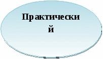 Методический семинар Самостоятельная работа на уроках математики