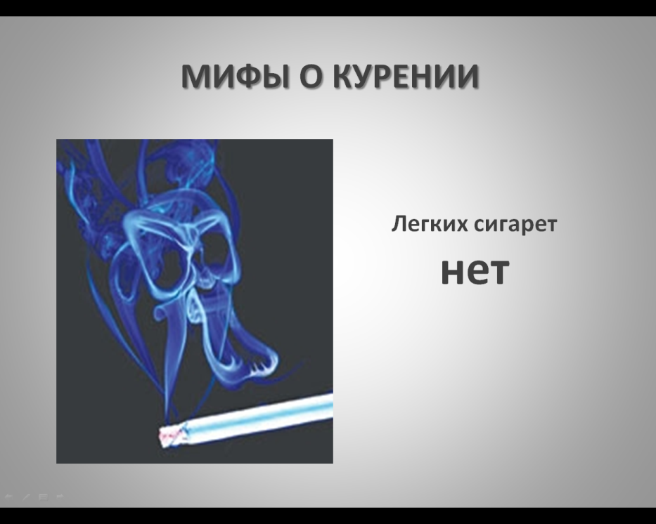 Методическая разработка устного журнала «Здоровье» на тему: «Табак. Вред или польза?»