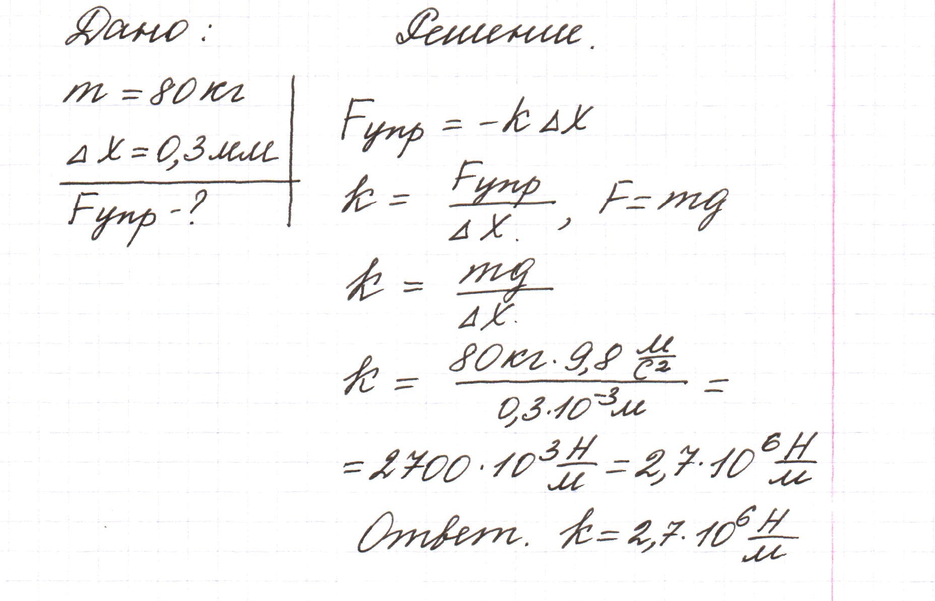 Разработка урока по теме Механика человека