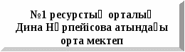 ШЖМ білім сапасын көтеру мақсатындағы «Жыланды» ресурстық орталығын басқару