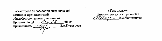 Лабораторные работы по учебной дисциплине Естествознание раздел Физика