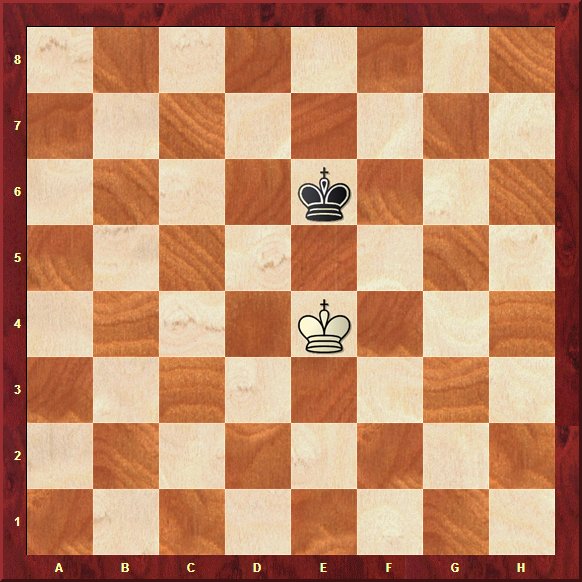 Разработка урока по шахматам