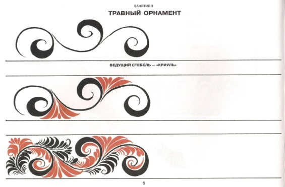 Тема занятия: Хохломская роспись.