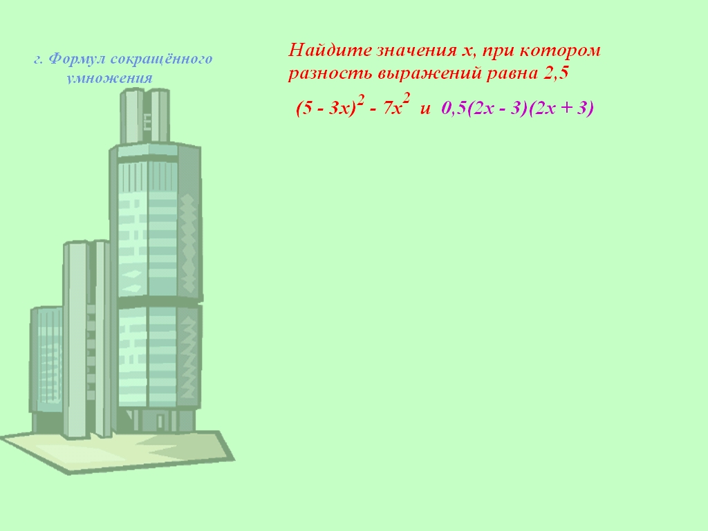 Конспект урока по алгебре 7 класс по теме Формулы сокращённого умножения