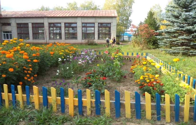 Проект Наш школьный двор
