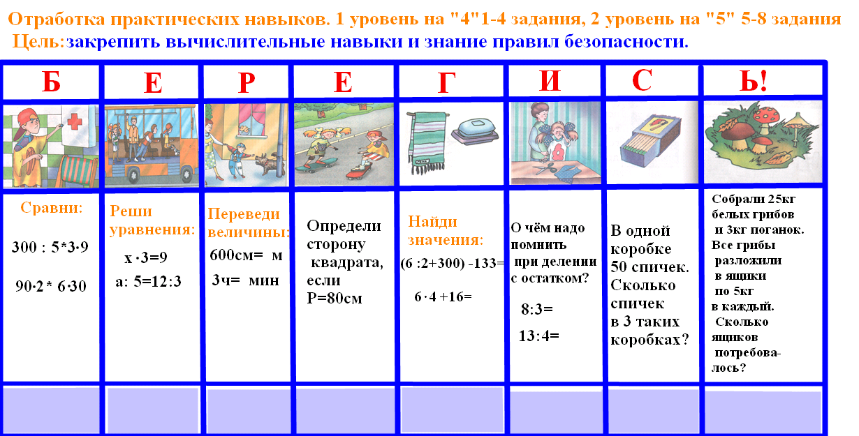 Интегрированный урок математики и ОБЖ