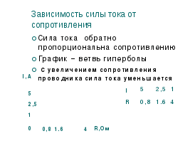 Урок по физике на тему Закон Ома для участка цепи (8 класс)