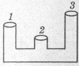 Тест сообщающиеся сосуды физика 7. Задачи на сообщающиеся сосуды. Самостоятельная работа сообщающиеся сосуды. Задачи на сообщающиеся сосуды с решением 7 класс. Какие из сосудов 1.2.3 можно заполнить жидкостью.
