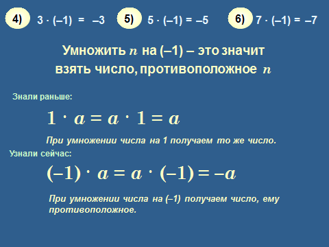 Конспект урока по математике Умножение положительных и отрицательных чисел (6 класс)