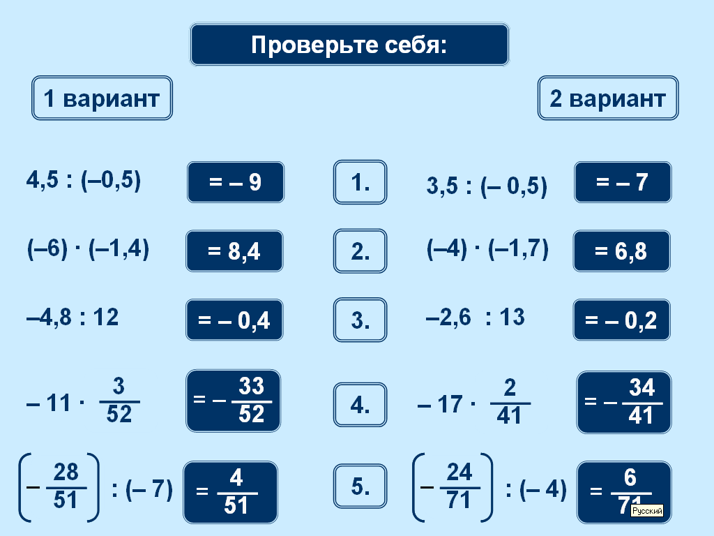 Конспект урока по математике Умножение положительных и отрицательных чисел (6 класс)