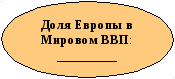 Самостоятельная работа к уроку на тему:Зарубежная Европа