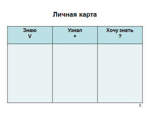 Урок развития речи «Смысловые отношения между предложениями и последовательность предложений в тексте». 5 класс