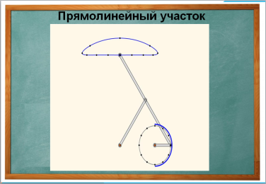 Конспект занятия по робототехнике АППАРАТНАЯ И ПРОГРАММНАЯ ОТЛАДКА МОДЕЛИ РОБОТА