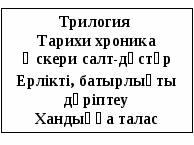 Урок на тему: Көшпенділер трилогиясы