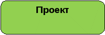 Выступление на НОУ по теме Подвиг разведчика - алтайца