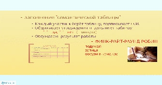 Урок математики на тему Четырехугольники, урок обобщение с применением сингапурской технологии,8 класс