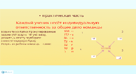 Урок математики на тему Четырехугольники, урок обобщение с применением сингапурской технологии,8 класс