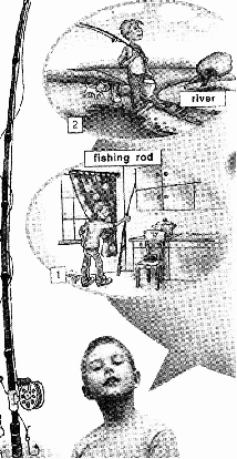 Методическая разработка Going Fishing