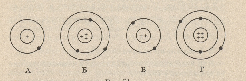 На рисунке изображены схемы четырех атомов