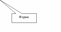 Спецкурс «Компьютерное моделирование в среде базы данных MS Access»