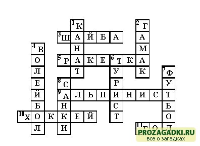 План воспитательного мероприятия спортивно-интеллектуальная игра «Олимпийские игры – 2014»