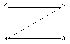 План коспект урока по геометрии Теорема Пифагора (8 класс)