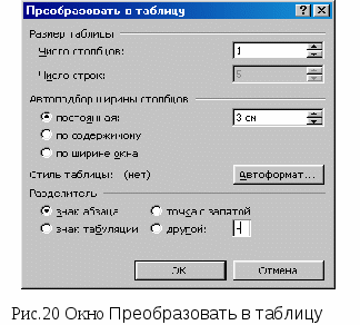 Практическая работа по ворду 2003