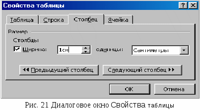 Практическая работа по ворду 2003