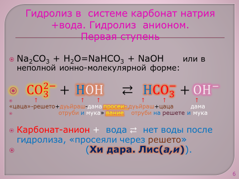 Исправление ошибки, допускаемой при объяснении термина«гидролиз», в различных системах, с помощью чеченского языка