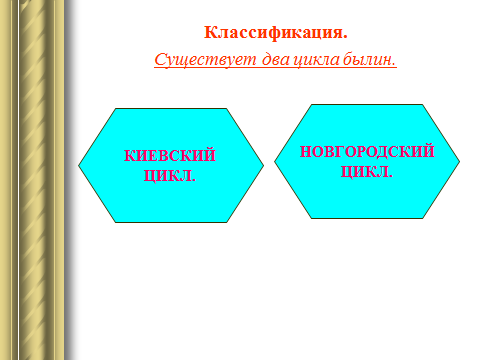 Технологическая карта урока литературы в 7 классе