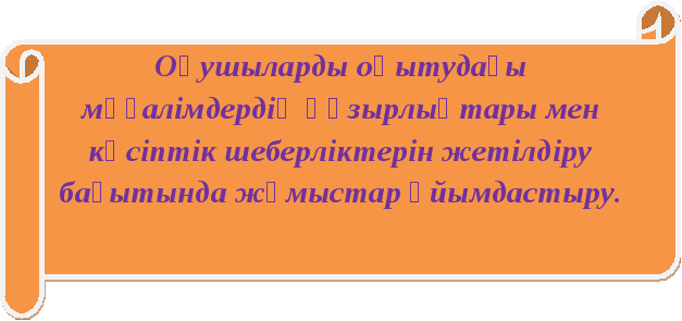 Ағылшын тілі және орыс тілі және орыс әдебиеті мұғалімдері әдістемелік бірлестігінің ЖҰМЫС ЖОСПАРЫ