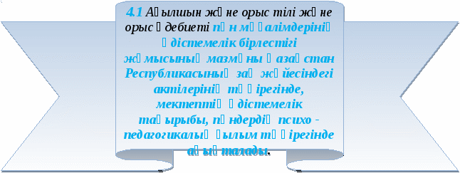 Ағылшын тілі және орыс тілі және орыс әдебиеті мұғалімдері әдістемелік бірлестігінің ЖҰМЫС ЖОСПАРЫ