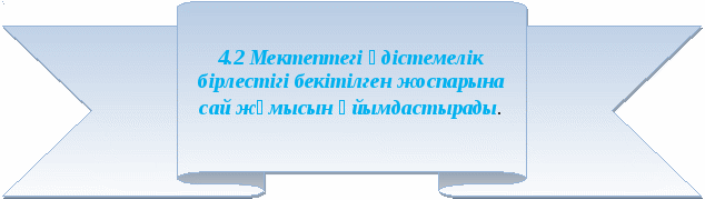 Ағылшын тілі және орыс тілі және орыс әдебиеті мұғалімдері әдістемелік бірлестігінің ЖҰМЫС ЖОСПАРЫ