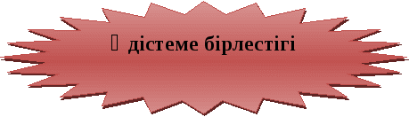 Ағылшын тілі және орыс тілі және орыс әдебиеті мұғалімдері әдістемелік бірлестігінің ЖҰМЫС ЖОСПАРЫ