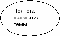 Урок закрепления знаний по правописанию глаголов через связь с профессией (1 курс)