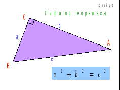 Сабақтың тақырыбы: Пифагор теоремасы.8-класс