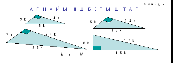 Сабақтың тақырыбы: Пифагор теоремасы.8-класс