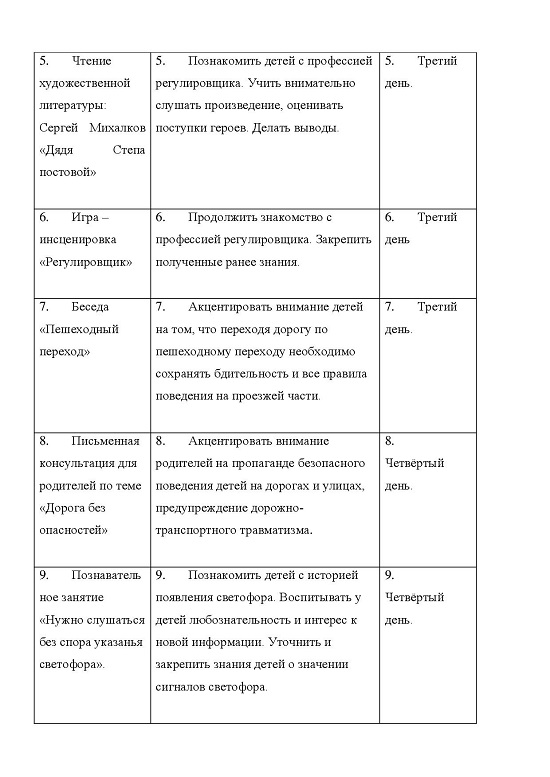 Проект по формированию у детей среднего дошкольного возраста навыков безопасного поведения на дороге.