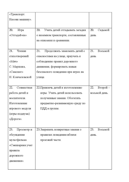 Проект по формированию у детей среднего дошкольного возраста навыков безопасного поведения на дороге.