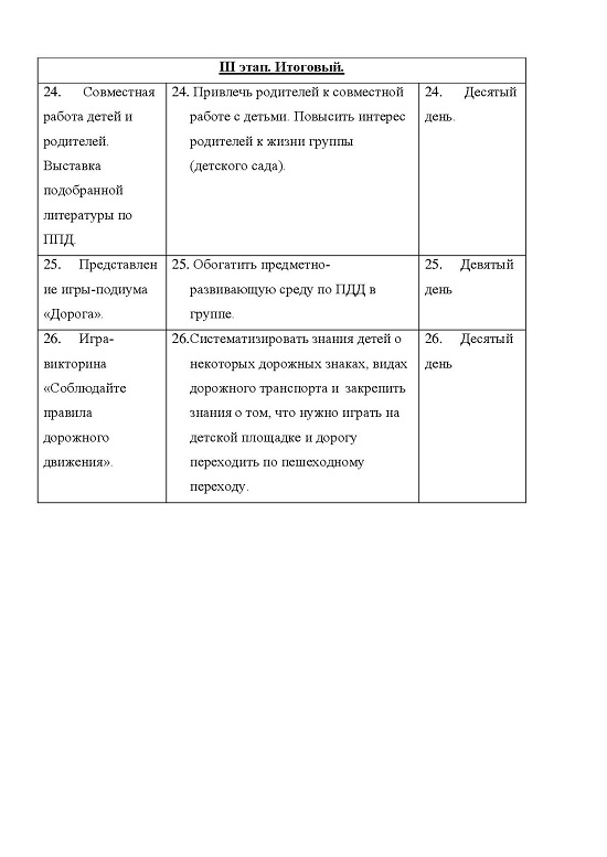 Проект по формированию у детей среднего дошкольного возраста навыков безопасного поведения на дороге.