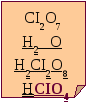 Схема-конспект к уроку химии по теме Основания (8 класс)