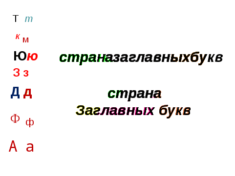 Конспект урока по русскому языку Заглавная буква в словах (1 класс)