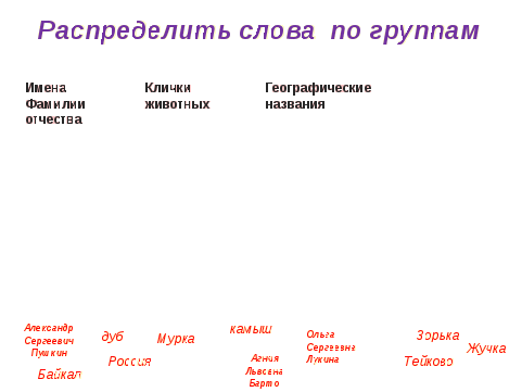 Конспект урока по русскому языку Заглавная буква в словах (1 класс)