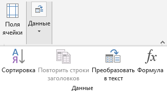 Учебно - методическое пособие для практической работы студентов ПМ.06 Организационная аналитическая деятельность часть 9. Информационное обеспечение профессиональной деятельности