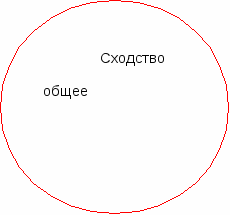 «Развитие познавательного интереса у учащихся на уроках технологии по производству и ремонту школьной мебели»