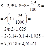 Конспект по математике Площадь поверхности цилиндра