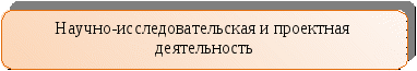 Программа гражданско-патриотического воспитания Защитник Родины на 2014- 2017 учебные года